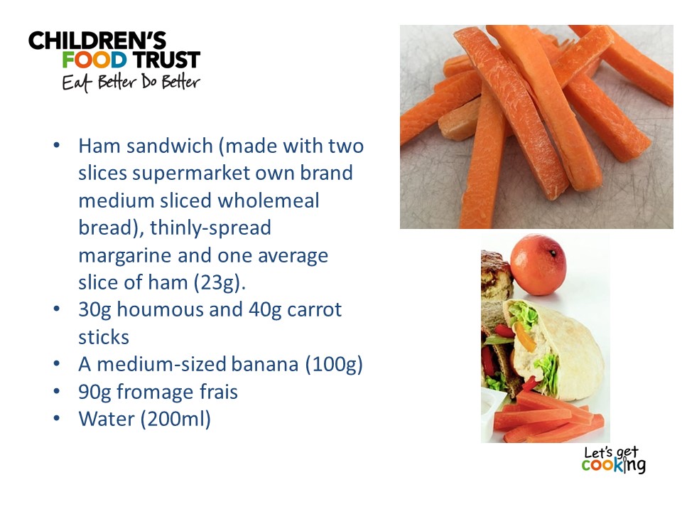 Children S Food Trust Packed Lunches Children S Food Trust Packed Lunches