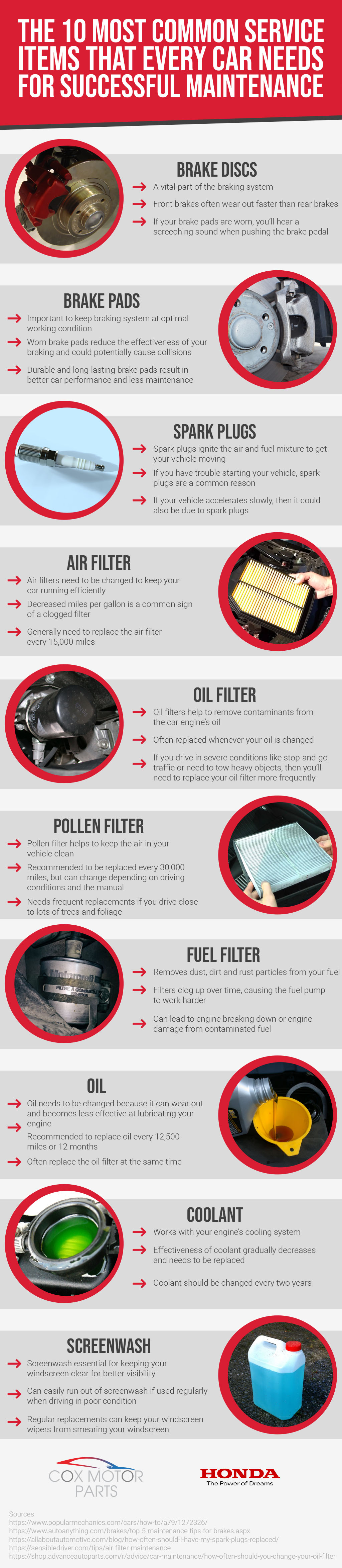 Honda Specialists Release Comprehensive Maintenance Guide for Car